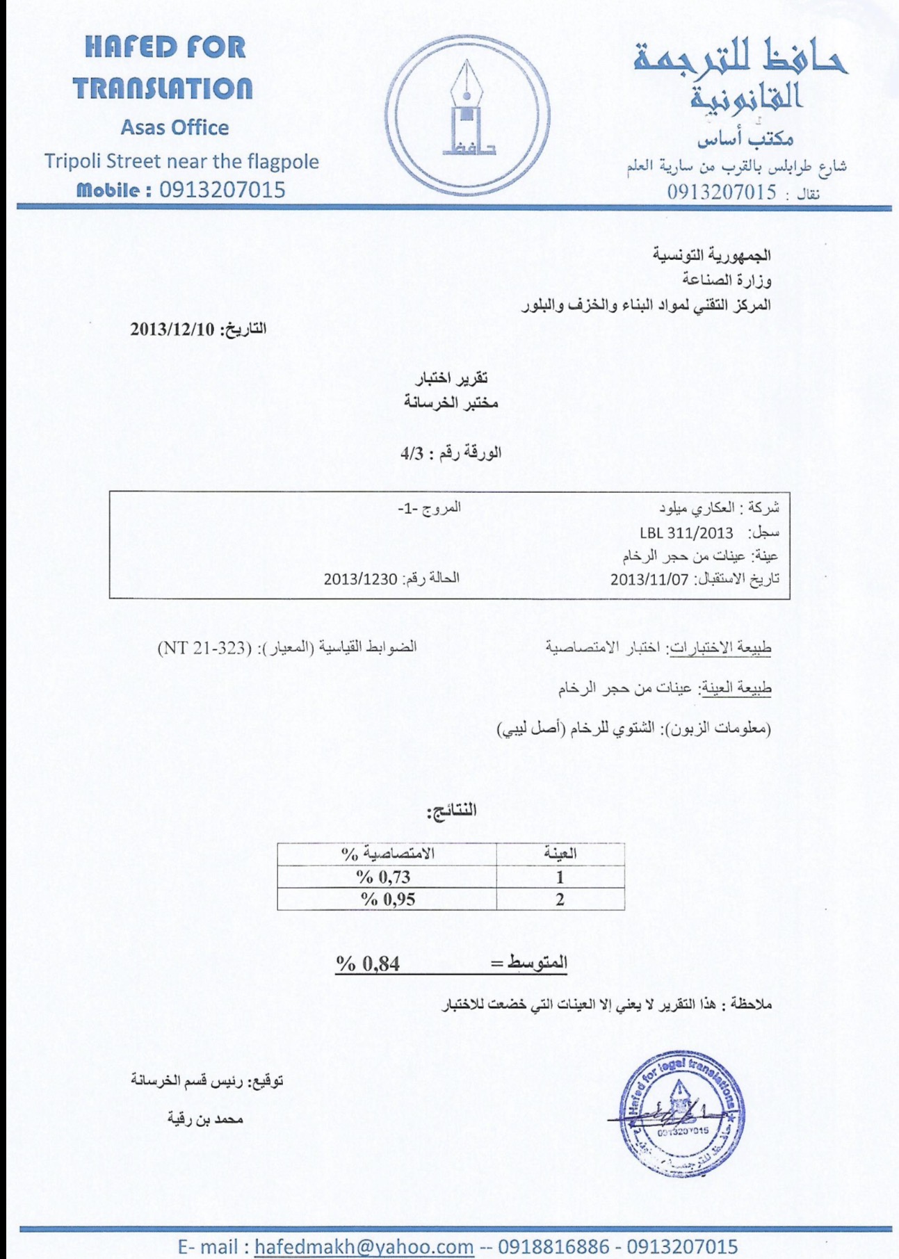 صفحة اختبار الامتصاصية الأصلية